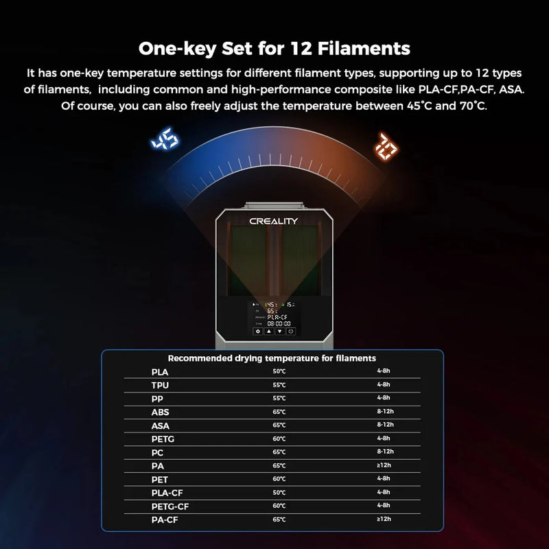 Creality Official Space Pi Filament Dryer Plus,Upgraded 3D Printer Filament Dry Box,Large-Capacity 3D Filament Dehydrator for 2KG 1.75/2.85mm 3D Filament One-Key Setting PLA PETG ABS TPU