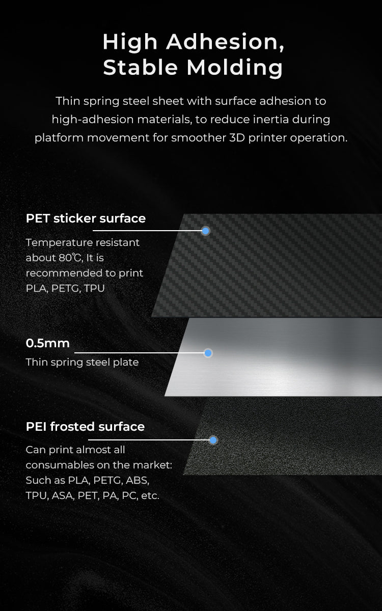 Creality K1 Max PEI and PET Spring Steel 315x310mm, Texture PEI Sheet Magnetic Flexible Heated Bed, K1 Max Build Plate for Creality K1 Max 3D Printer