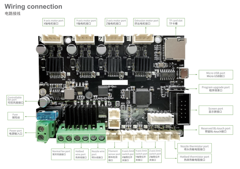 Creality 3D ENDER-3 V2 Replacement Mainboard 32Bit-Pre-install firmware of ENDER-3 V2-4002020030-Version 4.2.2- Compatible with Ender-3/Ender-3 Pro/Ender-3 Max/Ender-5/Ender-5 Pro/CR-10