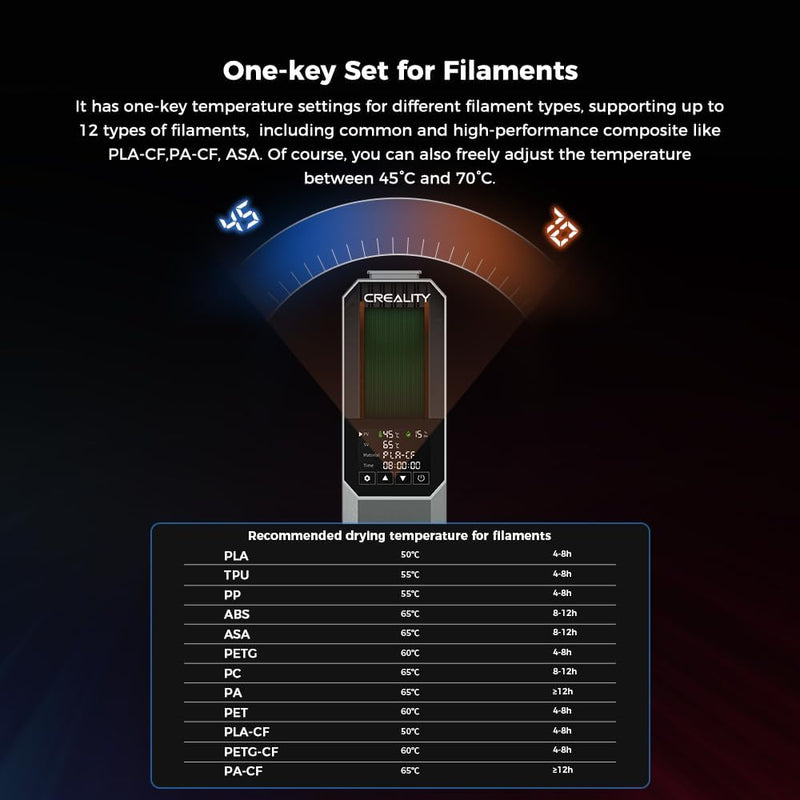 Creality Space Pi Filament Dryer Box , 360° 110W PTC Hot-Air Heating 3D Printer Filament Dryer Box with Fan, Filament Dehydrator Storage for PLA ABS PETG PA Filament 1.75 2.85mm